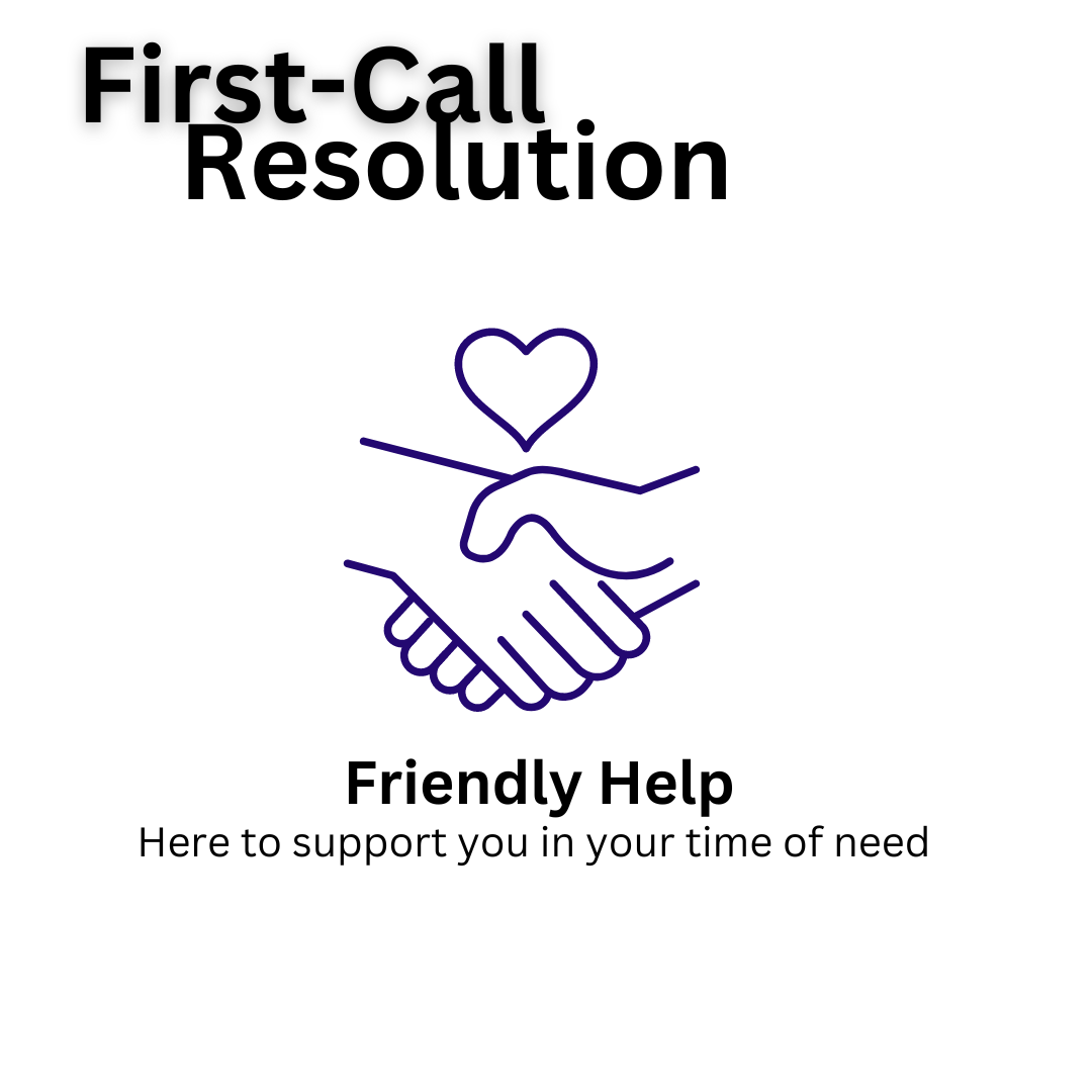 First call resolution advertisement for CodeBlue Technology Help Desk