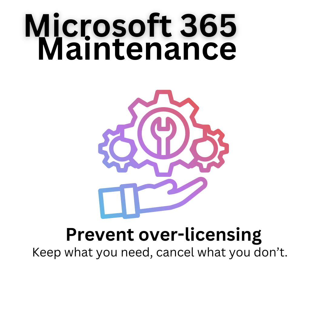 Graphic ad for Microsoft 365 Maintenance with a focus on preventing over-licensing.