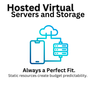 Graphic of cloud, smartphone, and server icons with text "Hosted Virtual Servers and Storage."