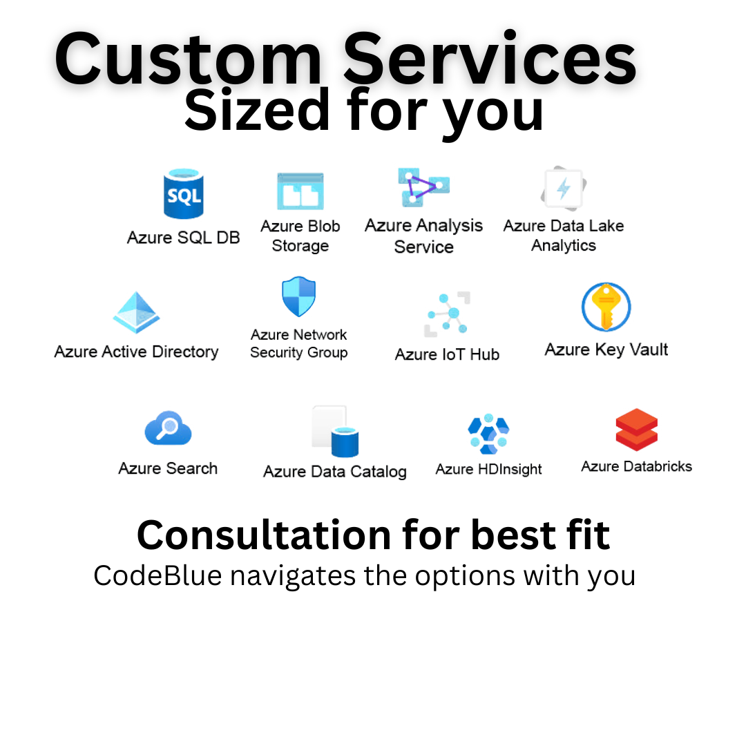 Graphic for "Custom Services Sized for you" with Azure service icons and text "Consultation for best fit" below.