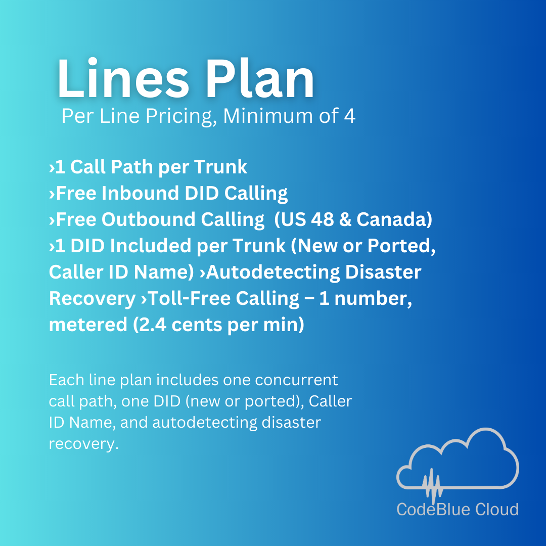 The image titled "Lines Plan" from CodeBlue Cloud displays the following key features: 1 Call Path per Trunk Free Inbound DID Calling Free Outbound Calling (US 48 & Canada) 1 DID Included per Trunk (New or Ported, Caller ID Name) Autodetecting Disaster Recovery Toll-Free Calling – 1 number, metered at 2.4 cents per minute Each line plan includes one concurrent call path, one DID (new or ported), Caller ID Name, and autodetecting disaster recovery.