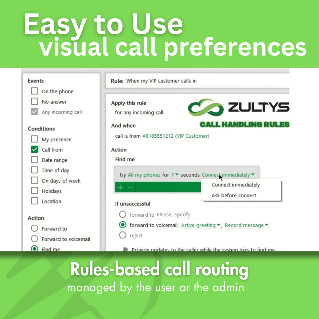 Screenshot of a visual call preferences interface for rules-based call routing.