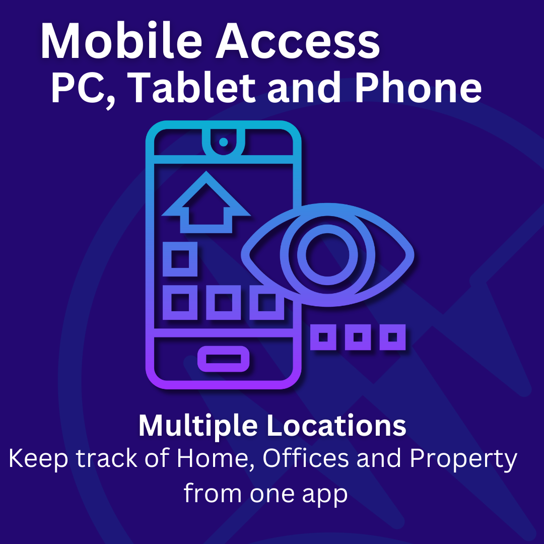 Graphic with text "Mobile Access PC, Tablet and Phone" and icon of a phone, eye, and location markers, promoting app for multiple locations.