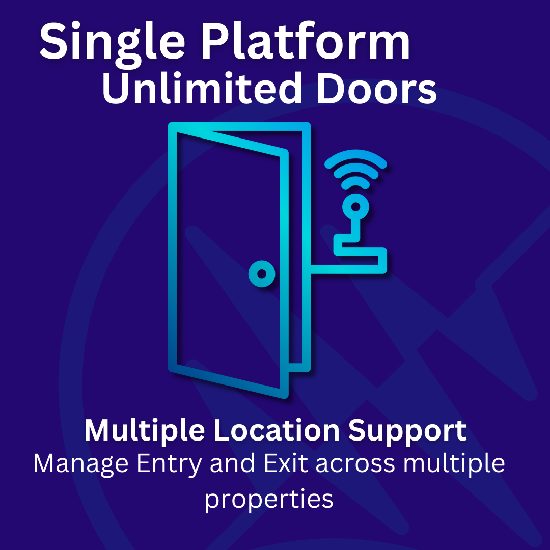 Graphic of a stylized door with Wi-Fi symbol, text "Single Platform Unlimited Doors, Multiple Location Support."