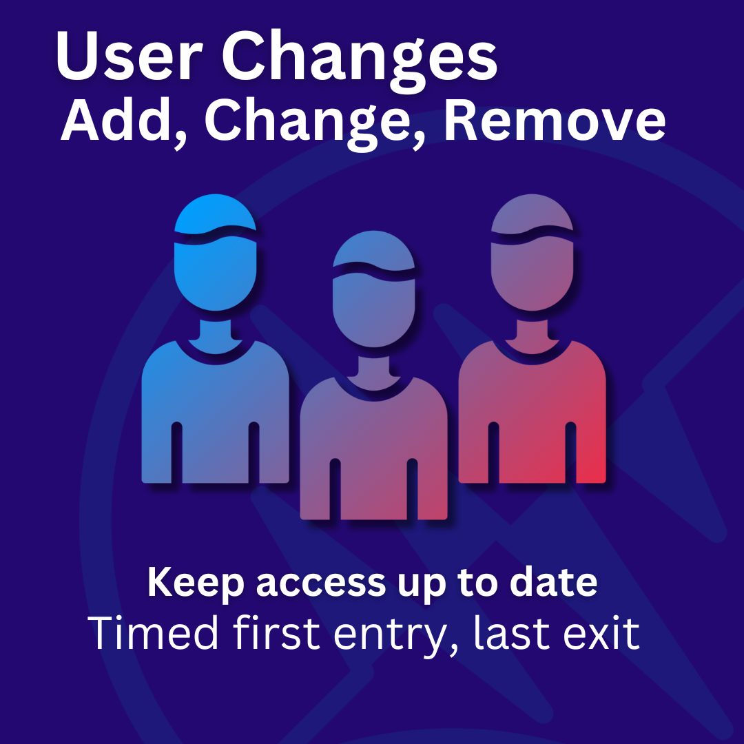 Graphic with 3 stylized figures and text "User Changes Add, Change, Remove" and "Keep access up to date".