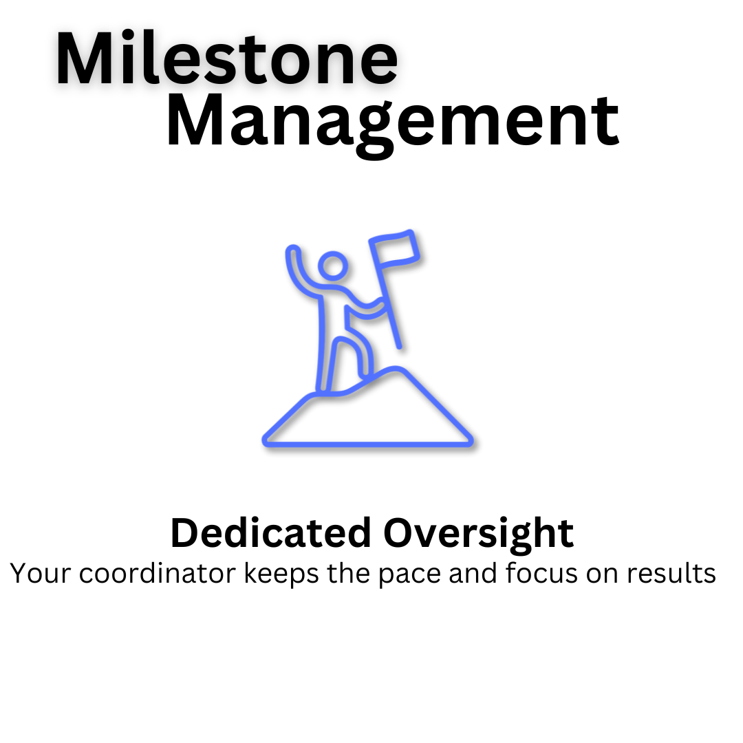 Logo of "Milestone Management" with a blue figure on a peak and the tagline "Dedicated Oversight" below.