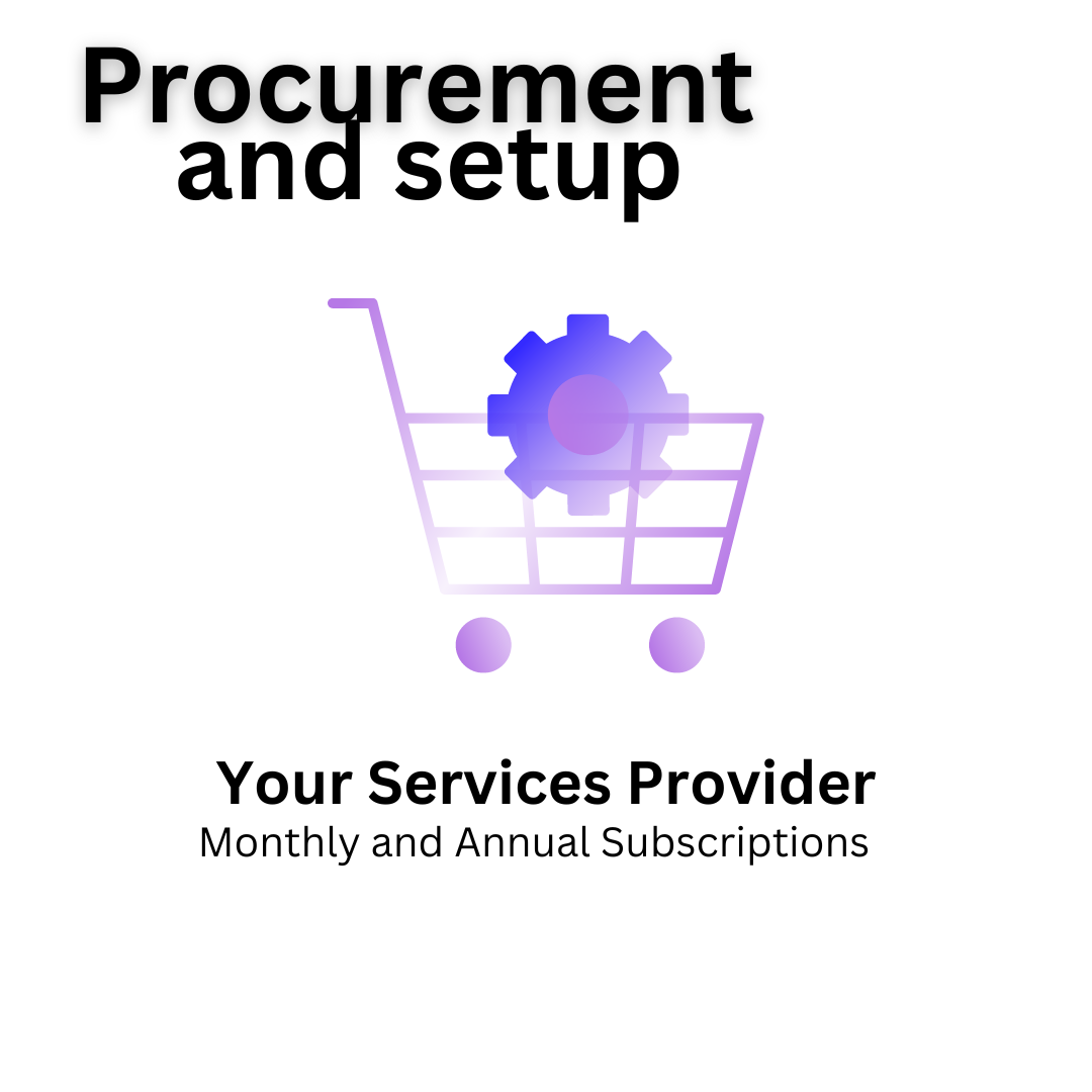 Graphic with text 'Procurement and setup', shopping cart with gear, and 'Your Services Provider Monthly and Annual Subscriptions'.