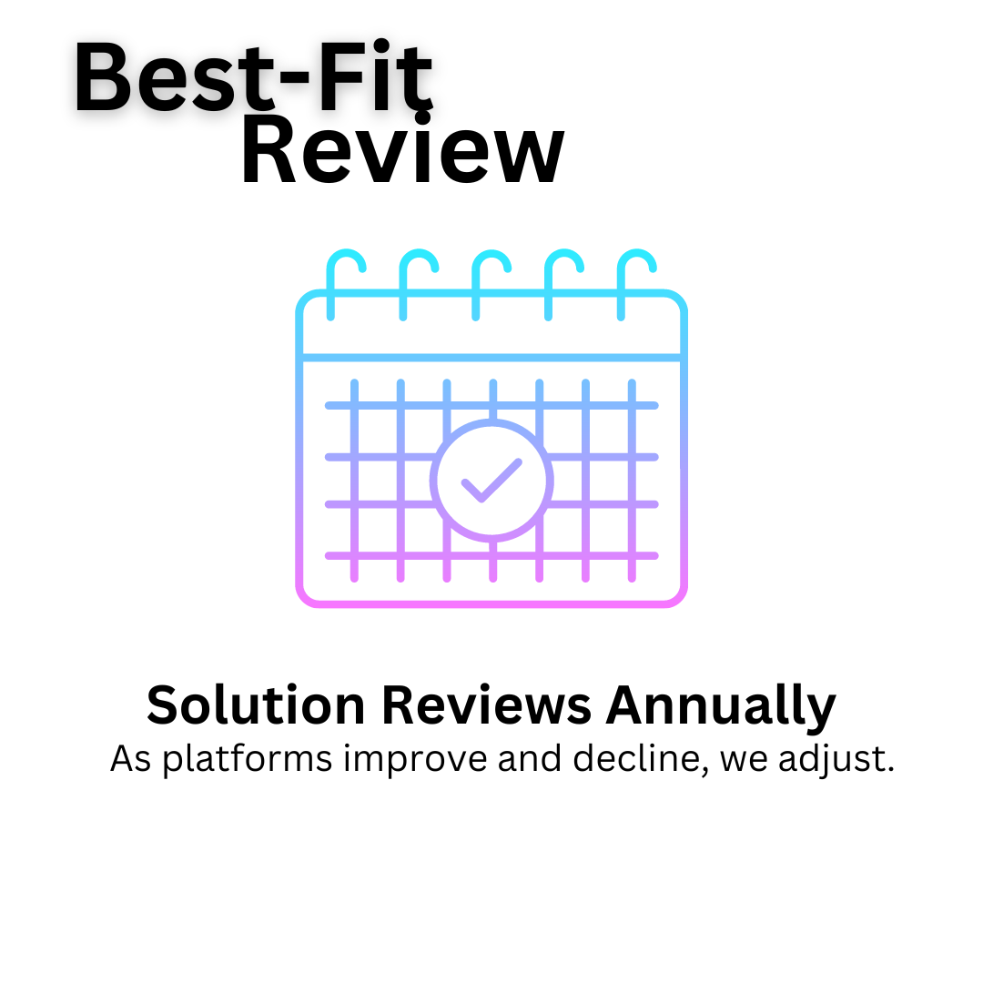 Graphic with text "Best-Fit Review" above a calendar icon with a checkmark and "Solution Reviews Annually" below.