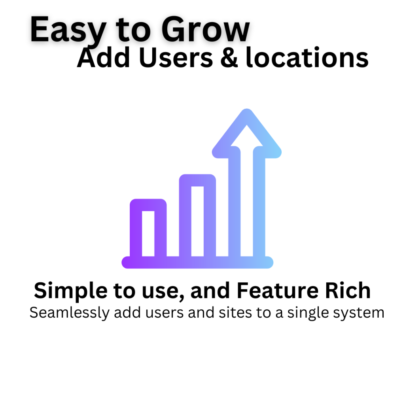 Graphic with text "Easy to Grow Add Users & Locations," bar graph with rising arrow, "Simple to use, and Feature Rich."