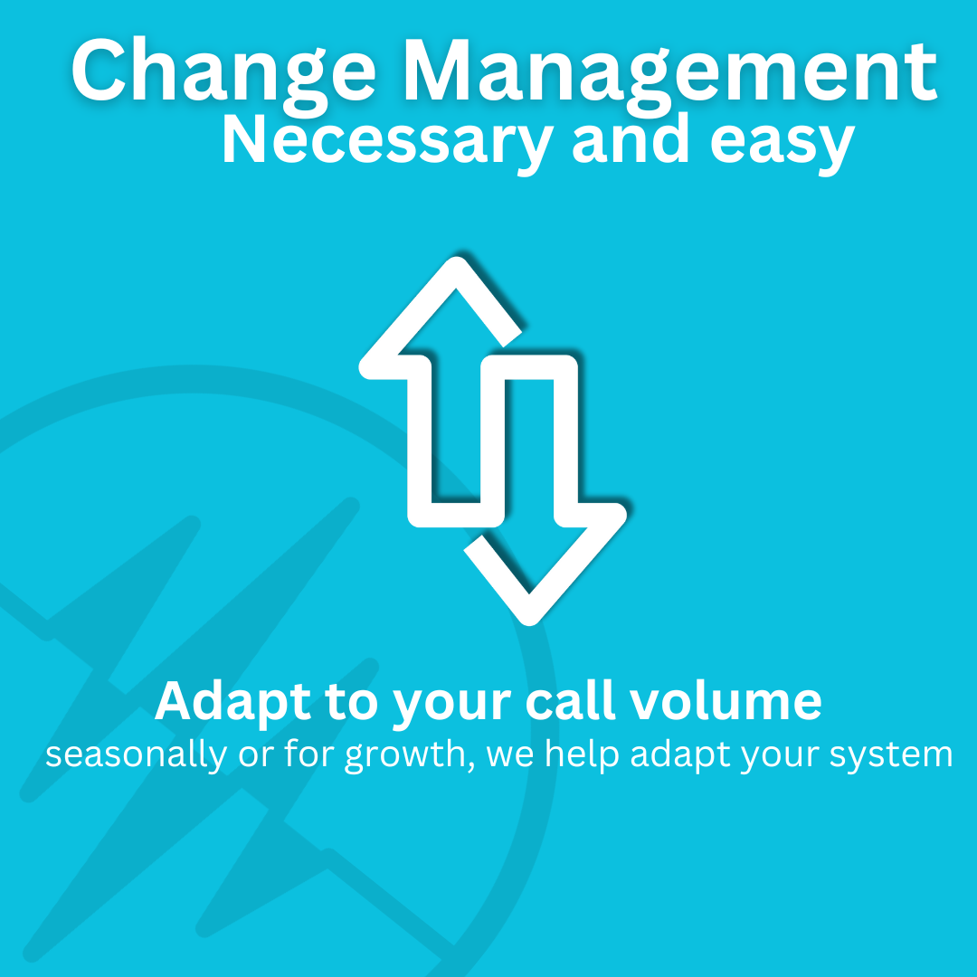 Graphic on change management with arrows and text about adjusting call volume system.