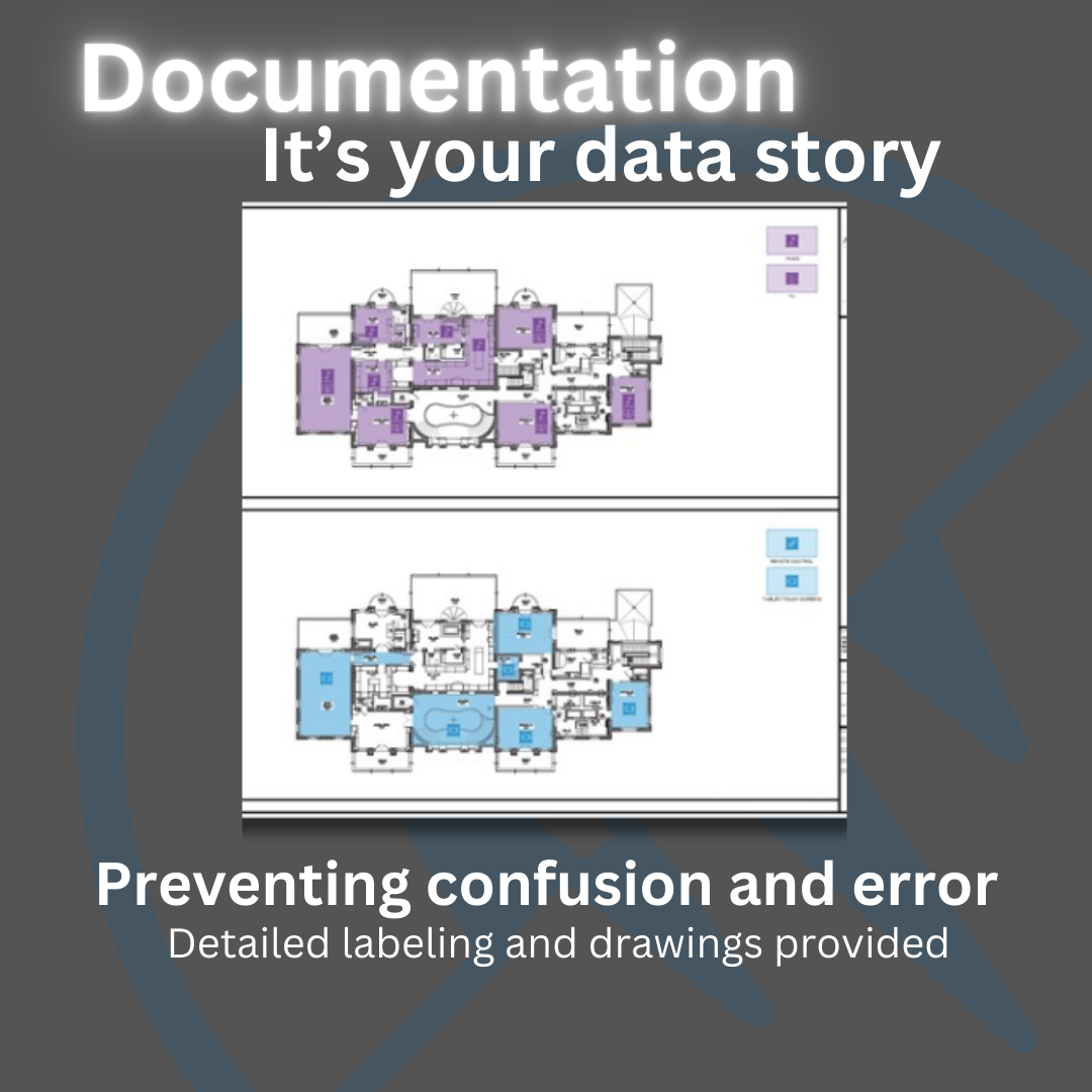 Image of a presentation slide titled "Documentation, It’s your data story," emphasizing error prevention through detailed labeling and drawings.