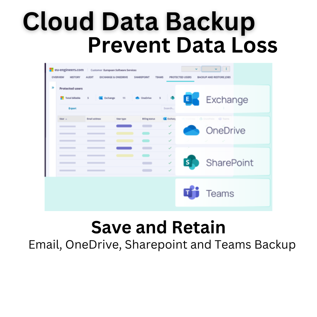 Advertisement for cloud data backup services with icons for Exchange, OneDrive, SharePoint, and Teams.