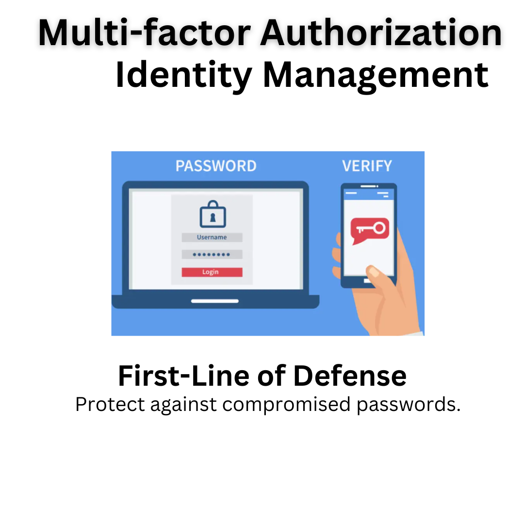 A graphic about Multi-factor Authorization with a laptop screen showing a login page and a hand holding a smartphone for verification.