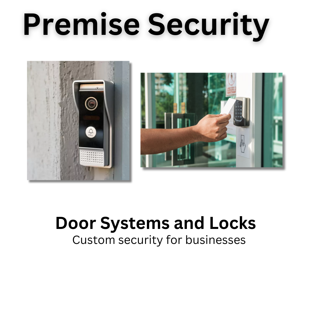 Security doorbell camera and a person using a keypad lock with "Premise Security - Door Systems and Locks" text.