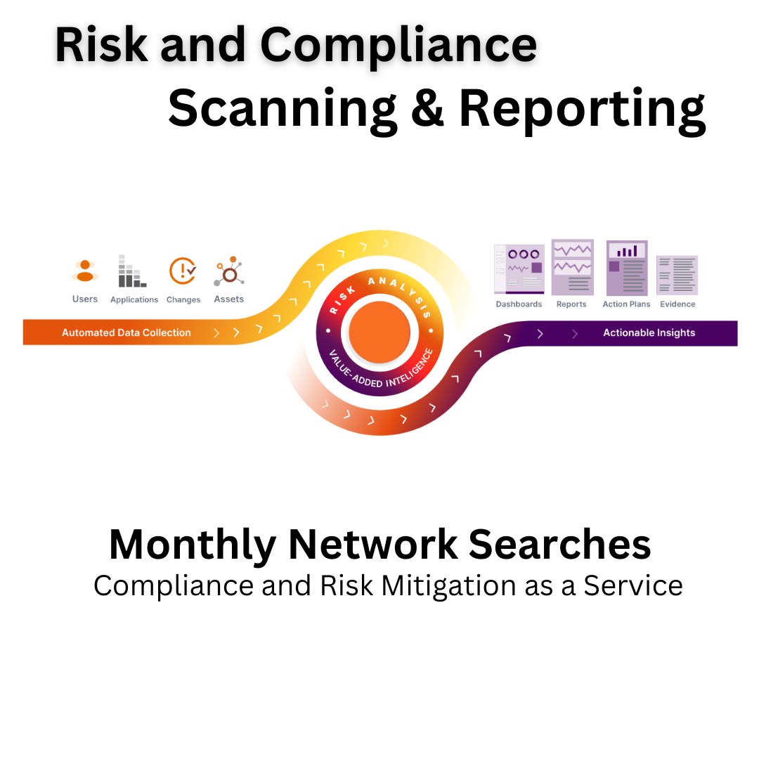 Infographic about Risk and Compliance Scanning & Reporting with a process diagram.