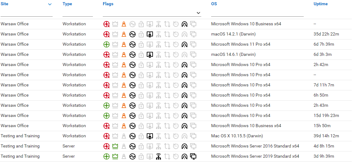 Client Hardware Inventory