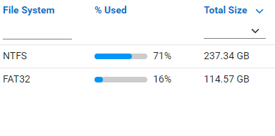 Disk Space