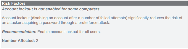 Risk Factors for Login